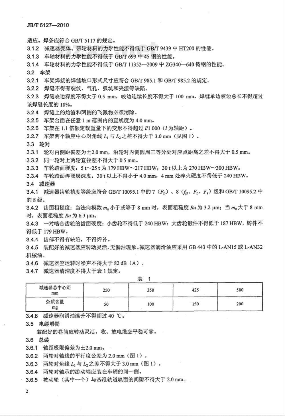 JB/T 6127-2010 电动平车 技术条件