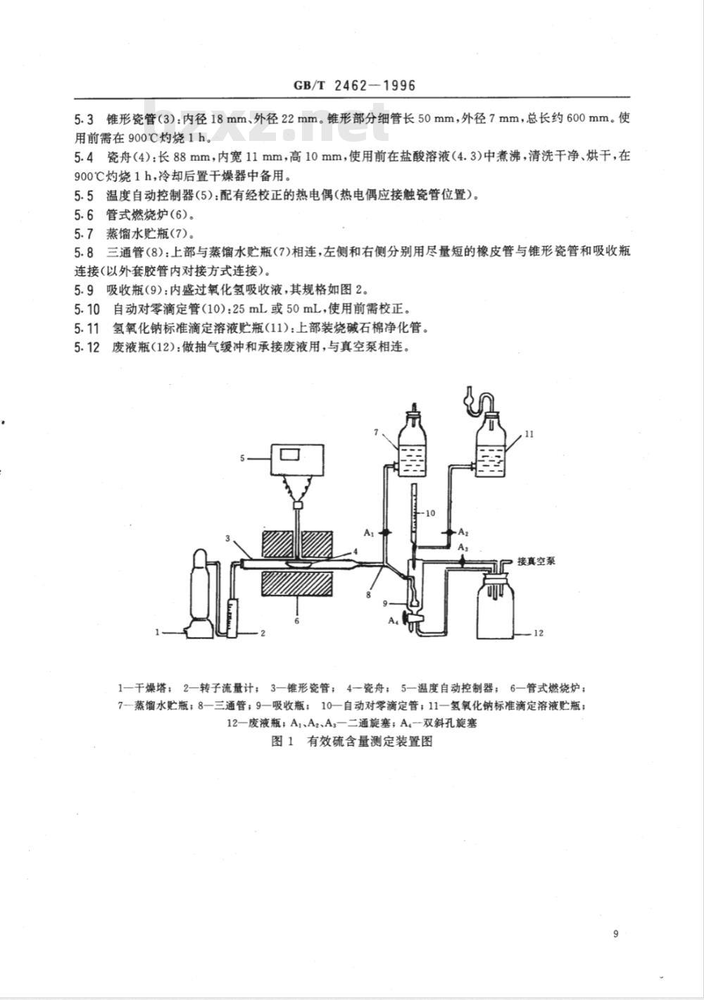 GB/T 2462-1996 硫铁矿和硫精矿中有效硫含量的测定 燃烧中和法