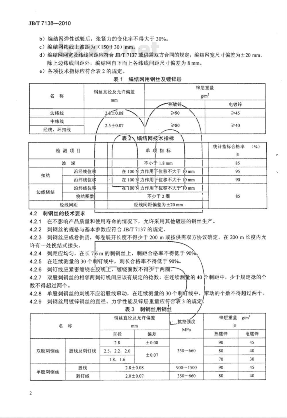 JB/T 7138-2010 编结网围栏