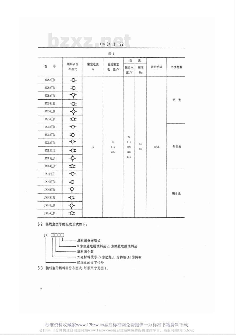 CB 3413-1992 船用接线盒