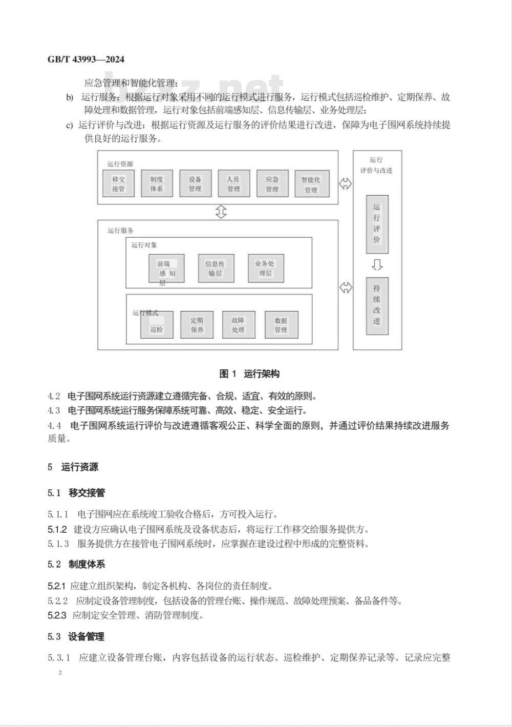 GB/T 43993-2024城市光环境建设服务质量评价规范
城市公共设施 电子围网系统 运行规范 