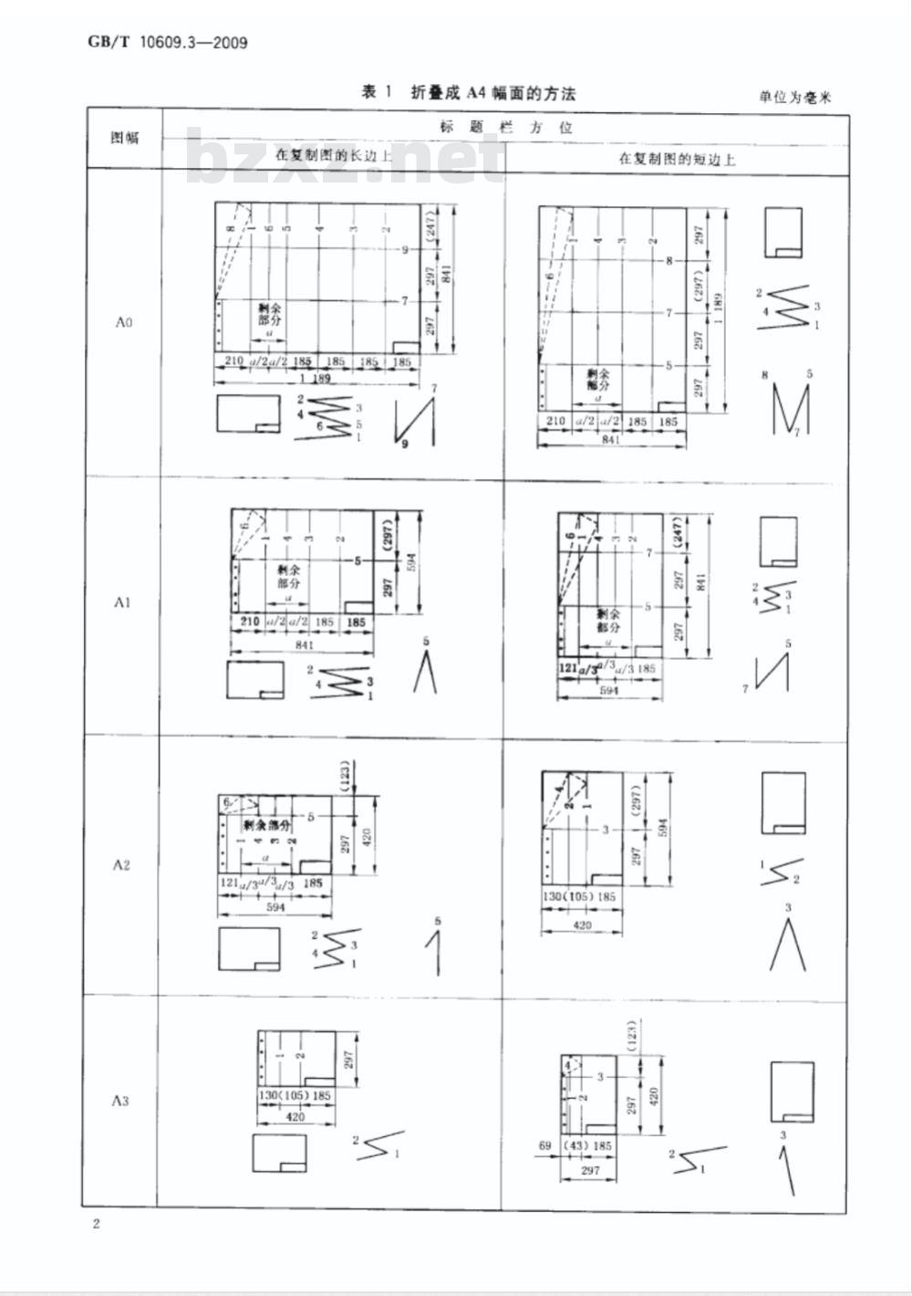 GB/T 10609.3-2009  技术制图 复制图的折叠方法