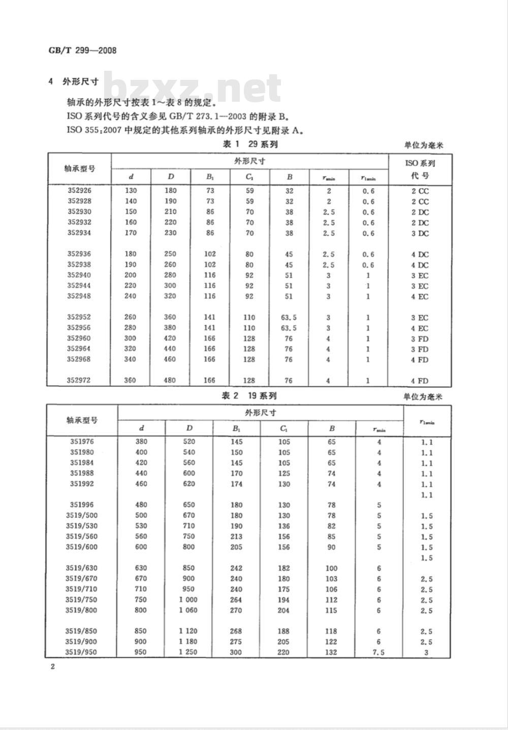 GB/T 299-2008 滚动轴承 双列圆锥滚子轴承 外形尺寸
