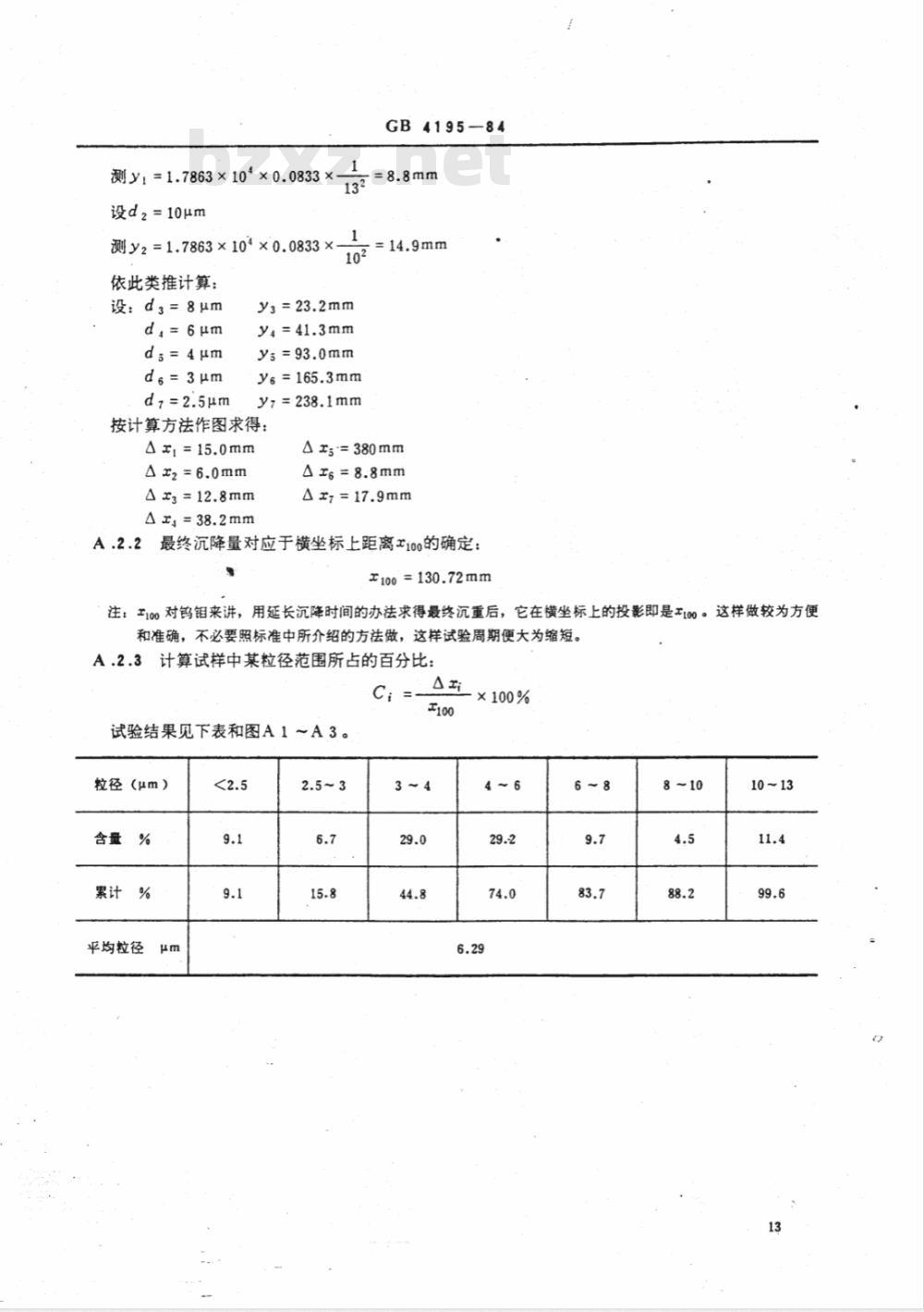 GB/T 4195-1984 钨,钼粉末粒度分布测试方法(沉降天平法)
