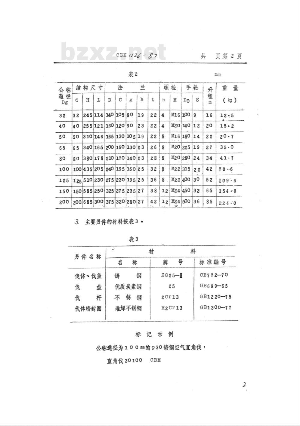 CBM 1126-1982 P30铸钢空气直角阀