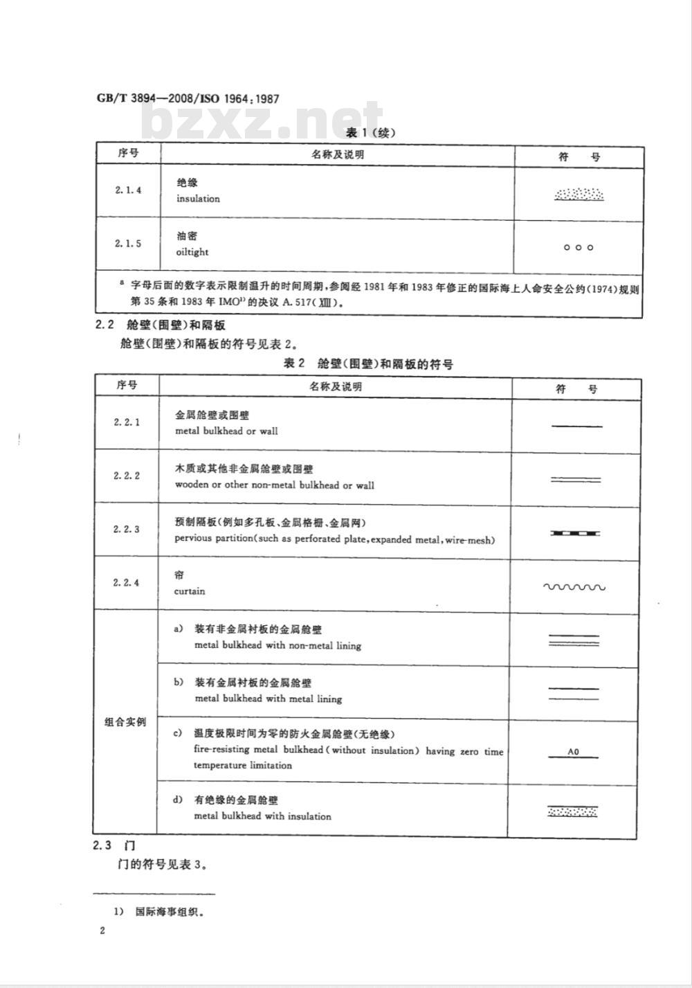 GB/T 3894-2008 造船 船舶布置图中元件表示法