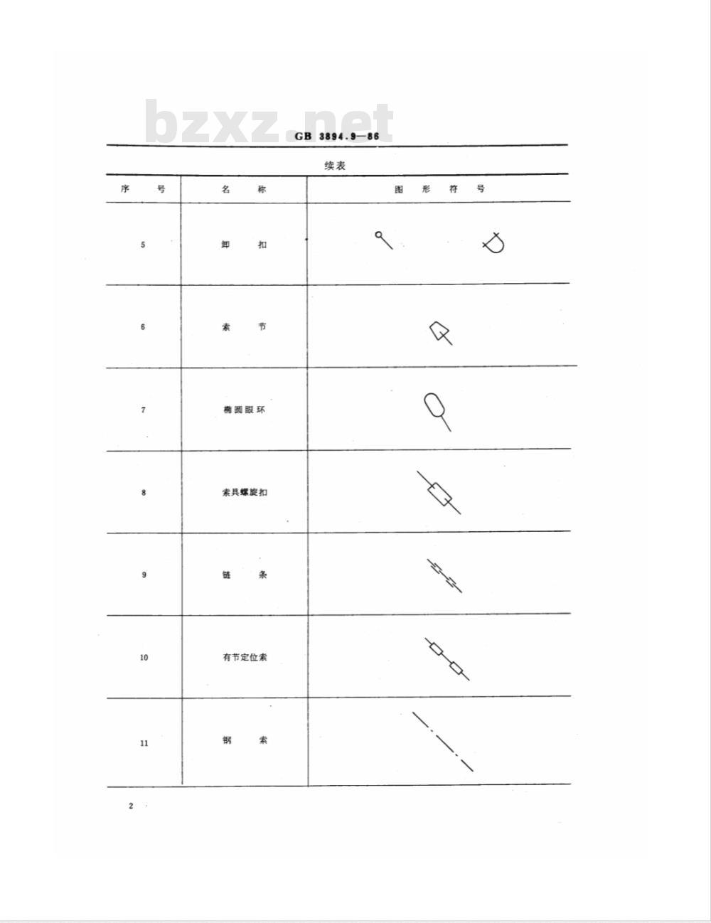 GB/T 3894.9-1986 船舶布置图图形符号 起货设备