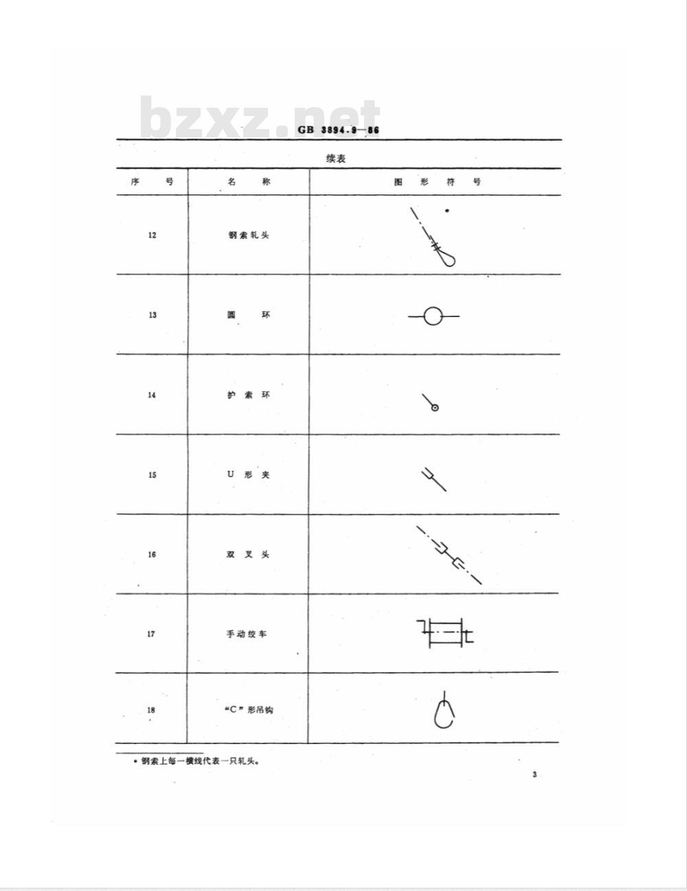 GB/T 3894.9-1986 船舶布置图图形符号 起货设备