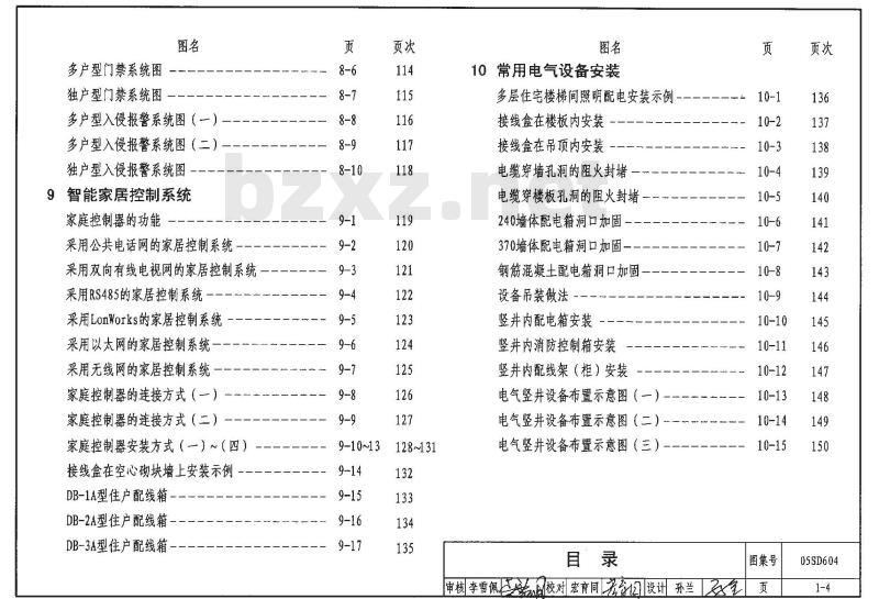 05SD604 小城镇住宅电气设计与安装