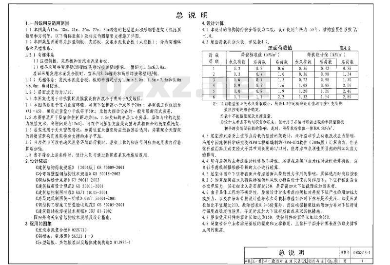 06SG515-1 轻型屋面梯形钢屋架（圆钢管、方钢管）