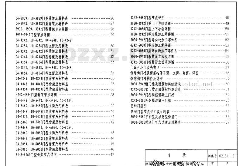 02J611-2 轻质推拉钢大门