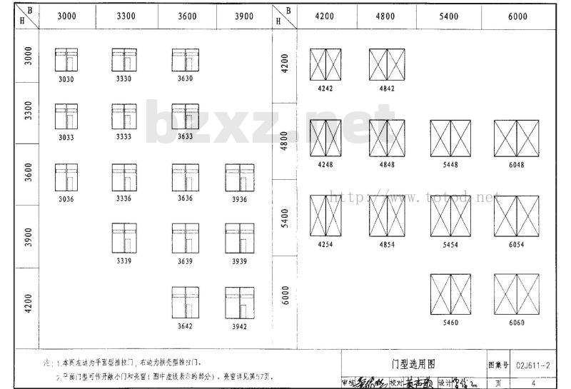 02J611-2 轻质推拉钢大门