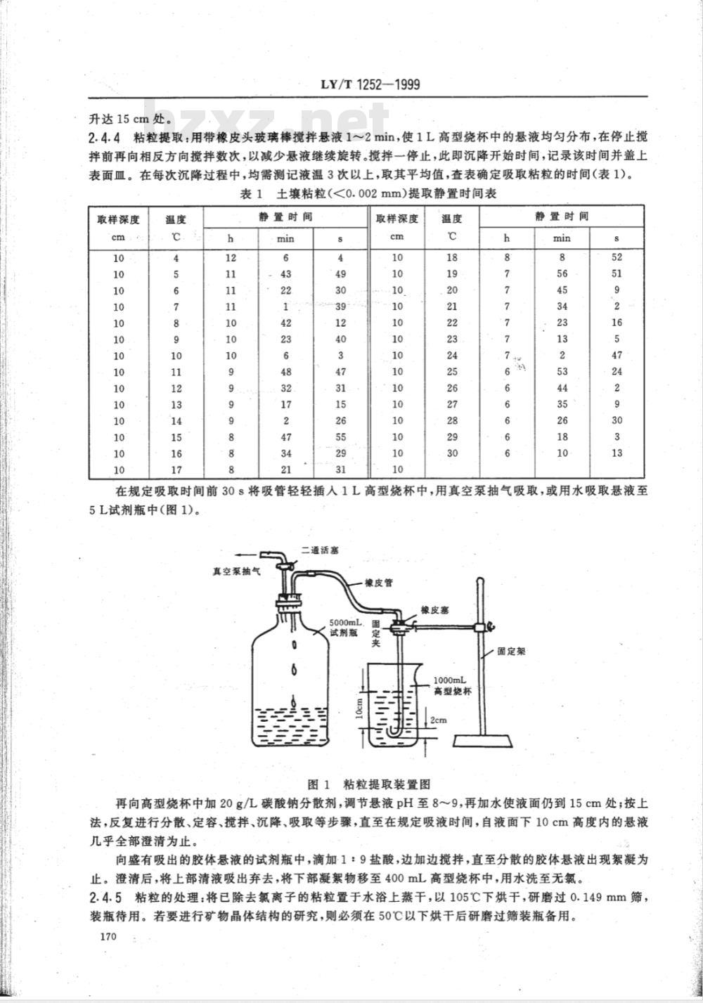 LY/T 1252-1999 森林土壤粘粒(