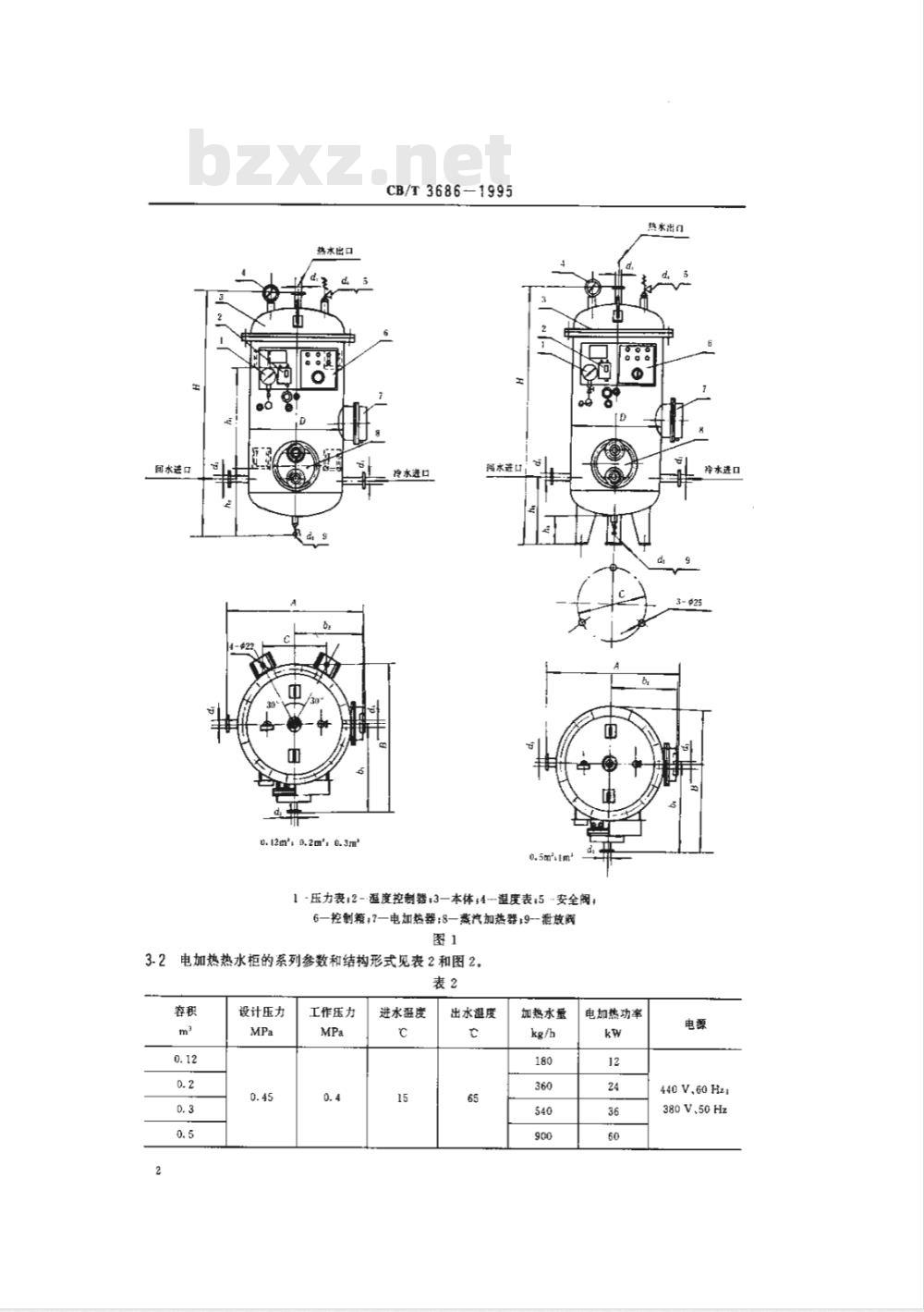 CB/T 3686-1995 电汽热水柜