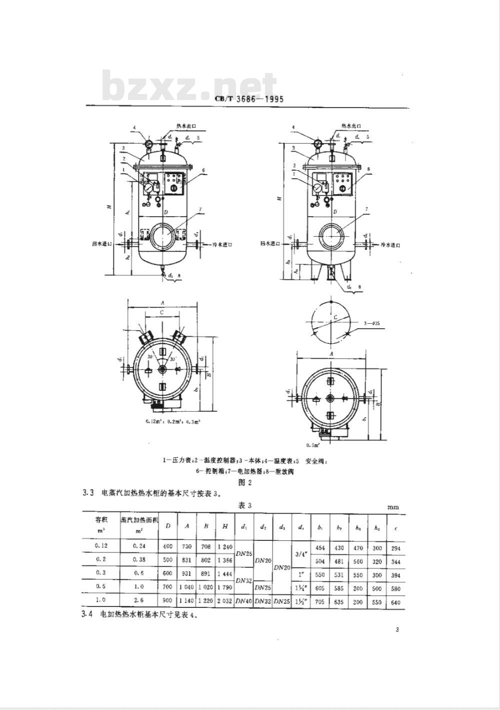 CB/T 3686-1995 电汽热水柜