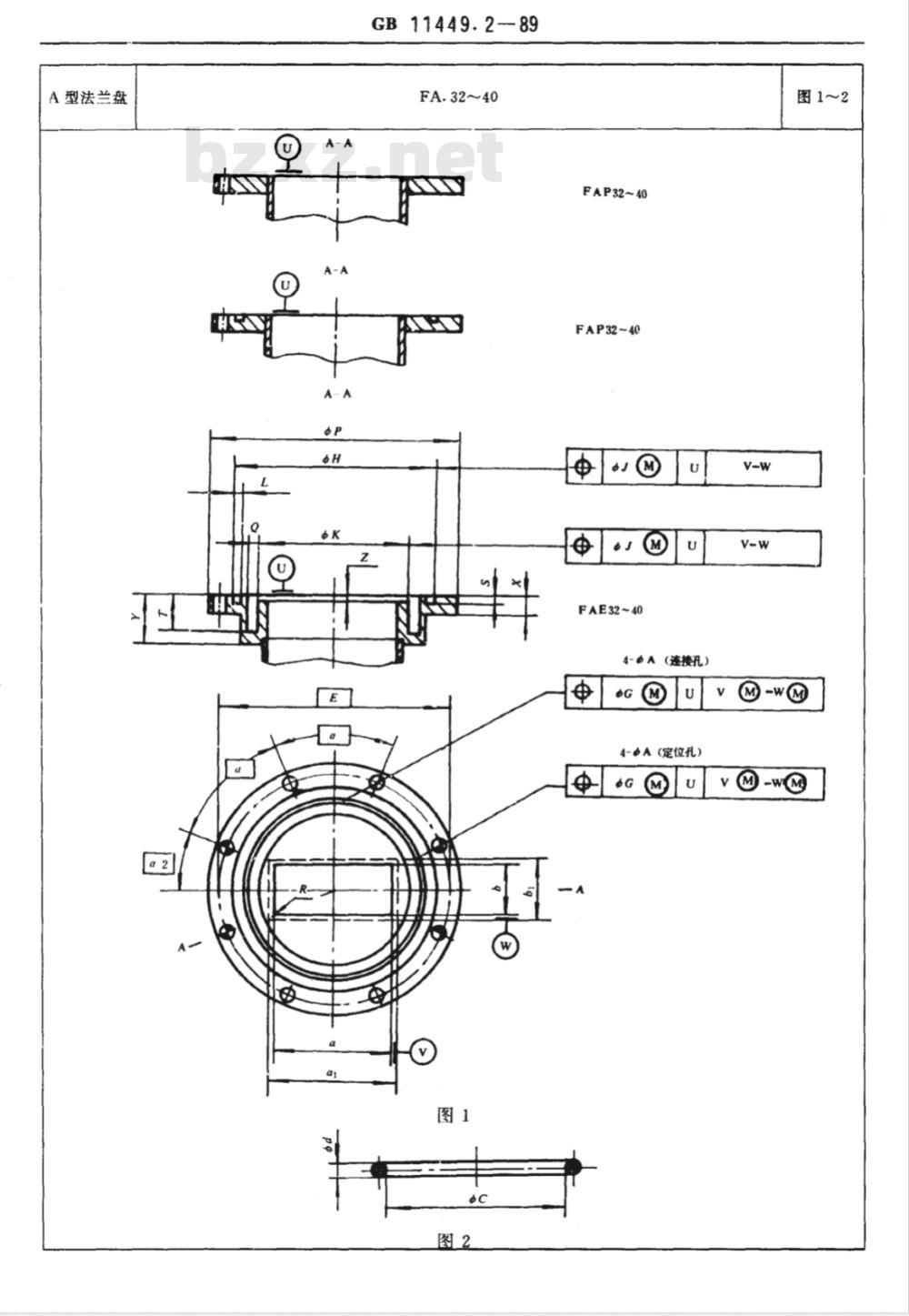 GB 11449.2-1989 波导法兰盘 第2部分:普通矩形波导法兰盘规范
