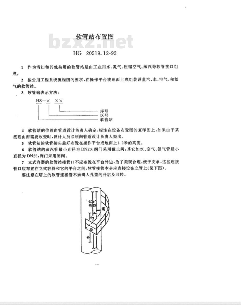 HG/T 20519.12-1992 软管站布置图