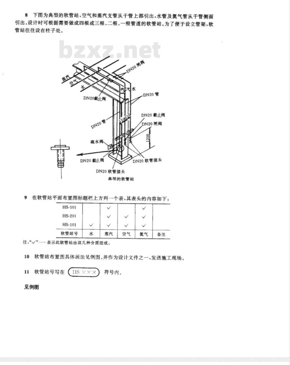 HG/T 20519.12-1992 软管站布置图