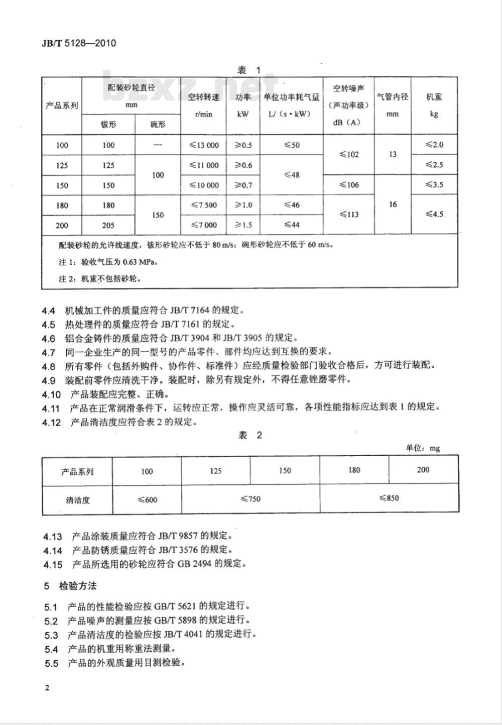 JB/T 5128-2010 端面气动砂轮机