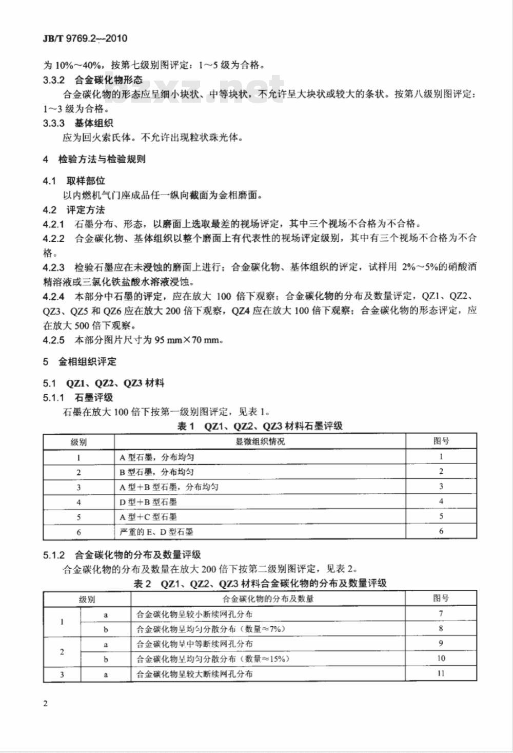 JB/T 9769.2-2010 内燃机 铸铁气门座  第2部分：金相检验
