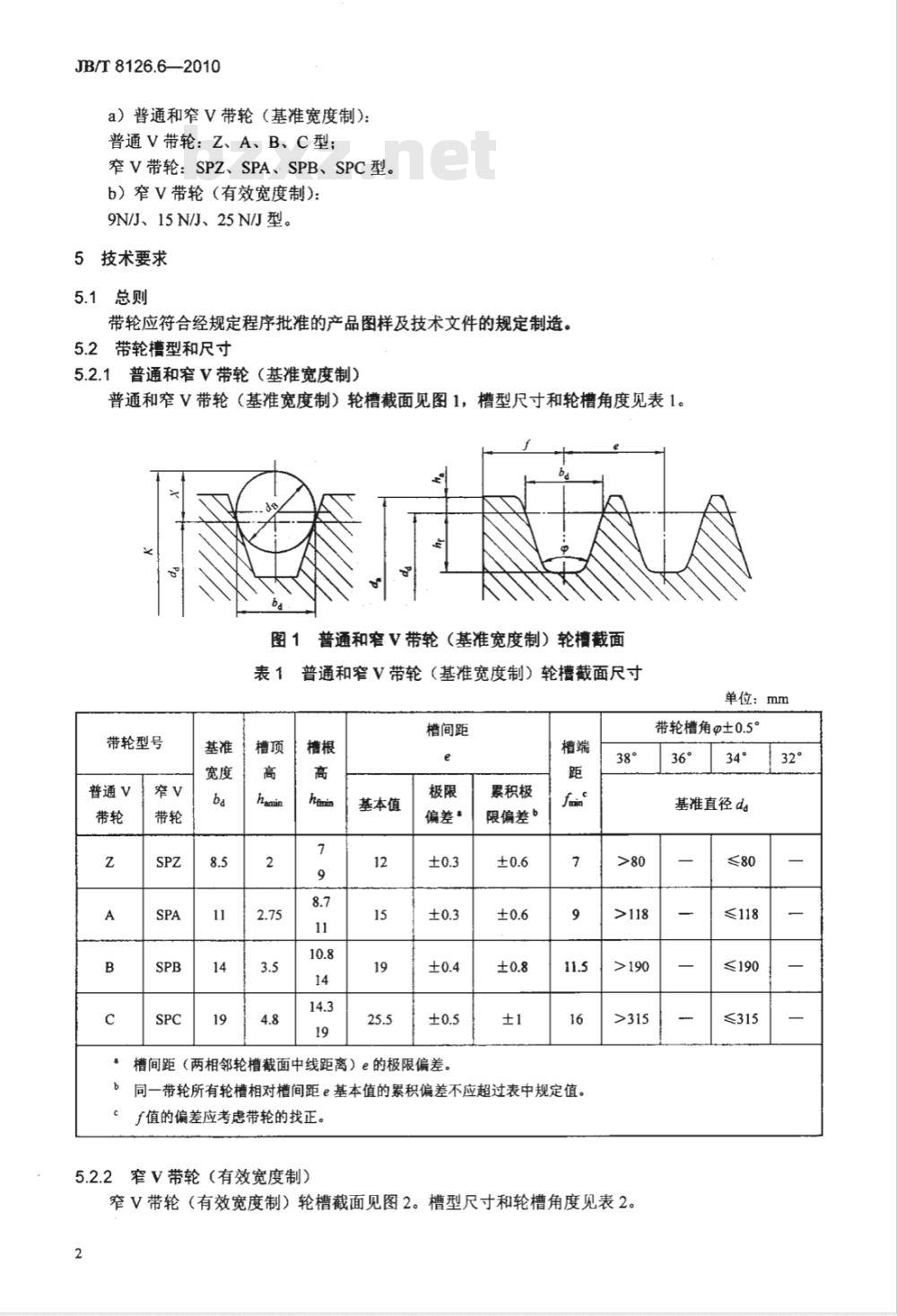 JB/T 8126.6-2010 内燃机 冷却水泵 第6部分：V带轮  技术条件