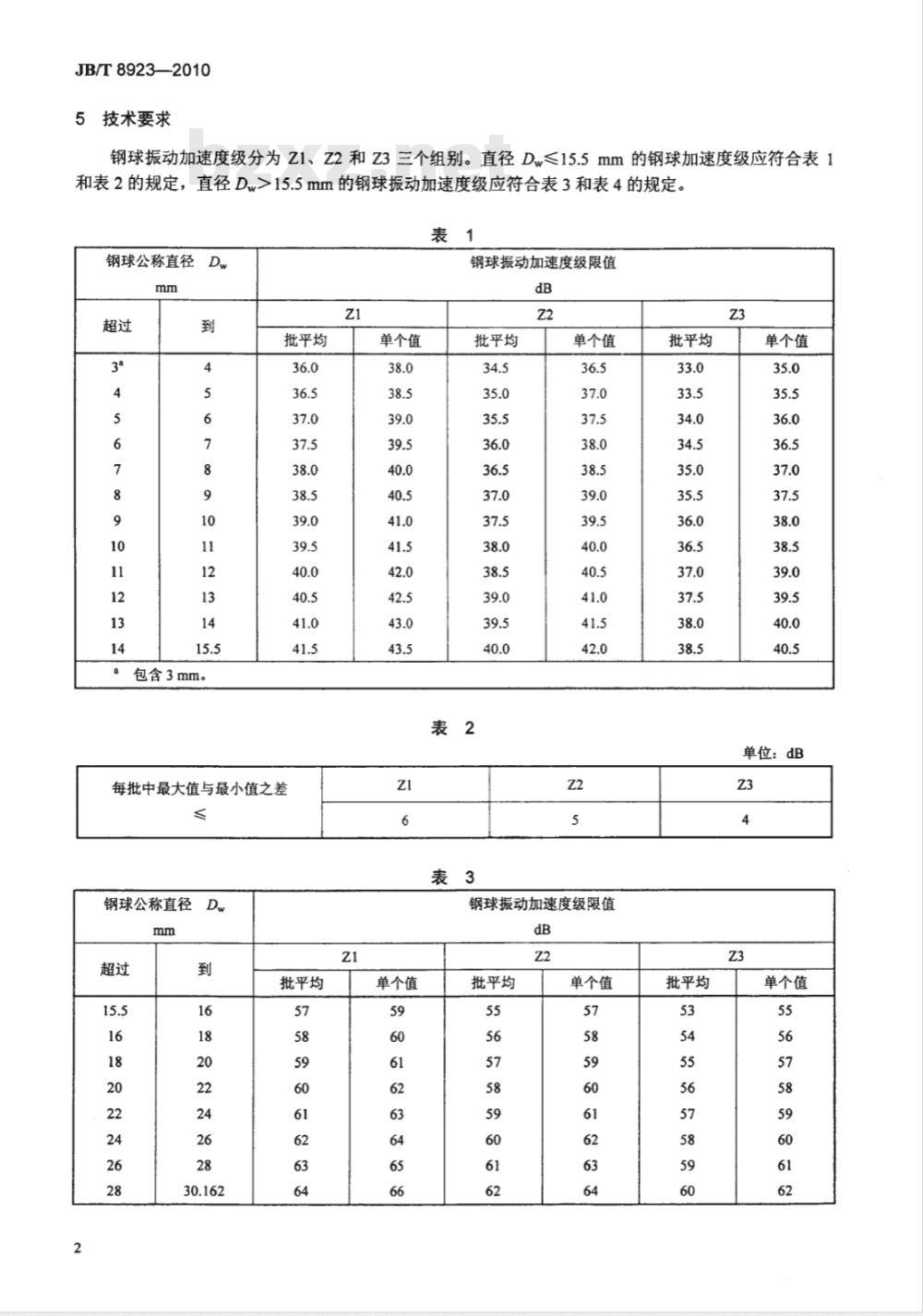 JB/T 8923-2010 滚动轴承 钢球振动（加速度）技术条件