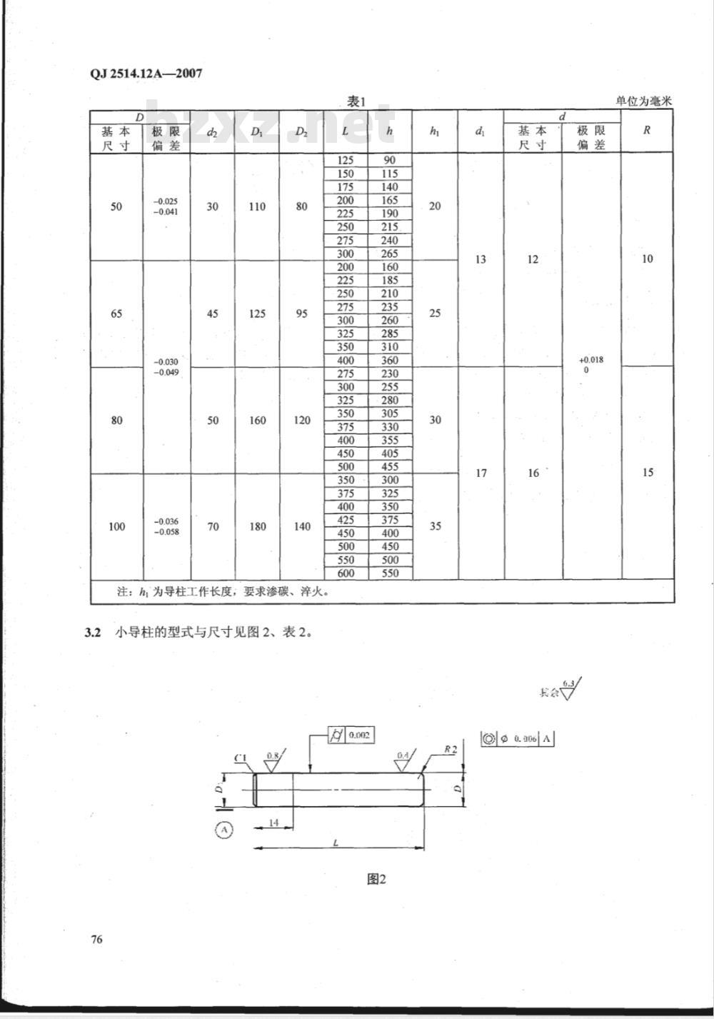 QJ 2514.12A-2007 冷冲模零件 第12部分:导柱