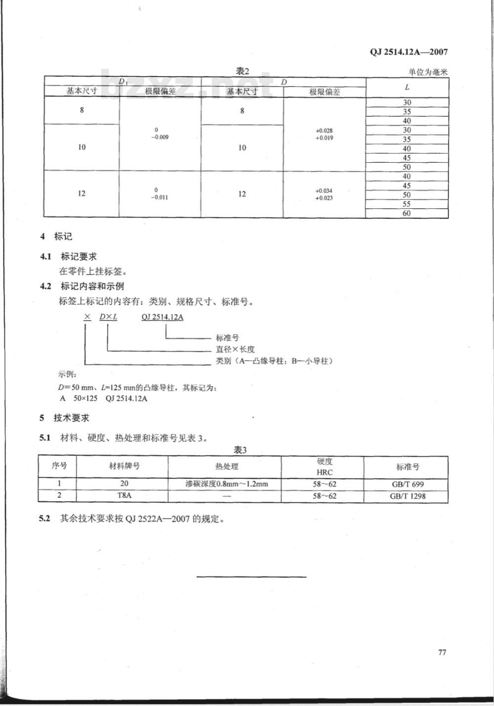 QJ 2514.12A-2007 冷冲模零件 第12部分:导柱