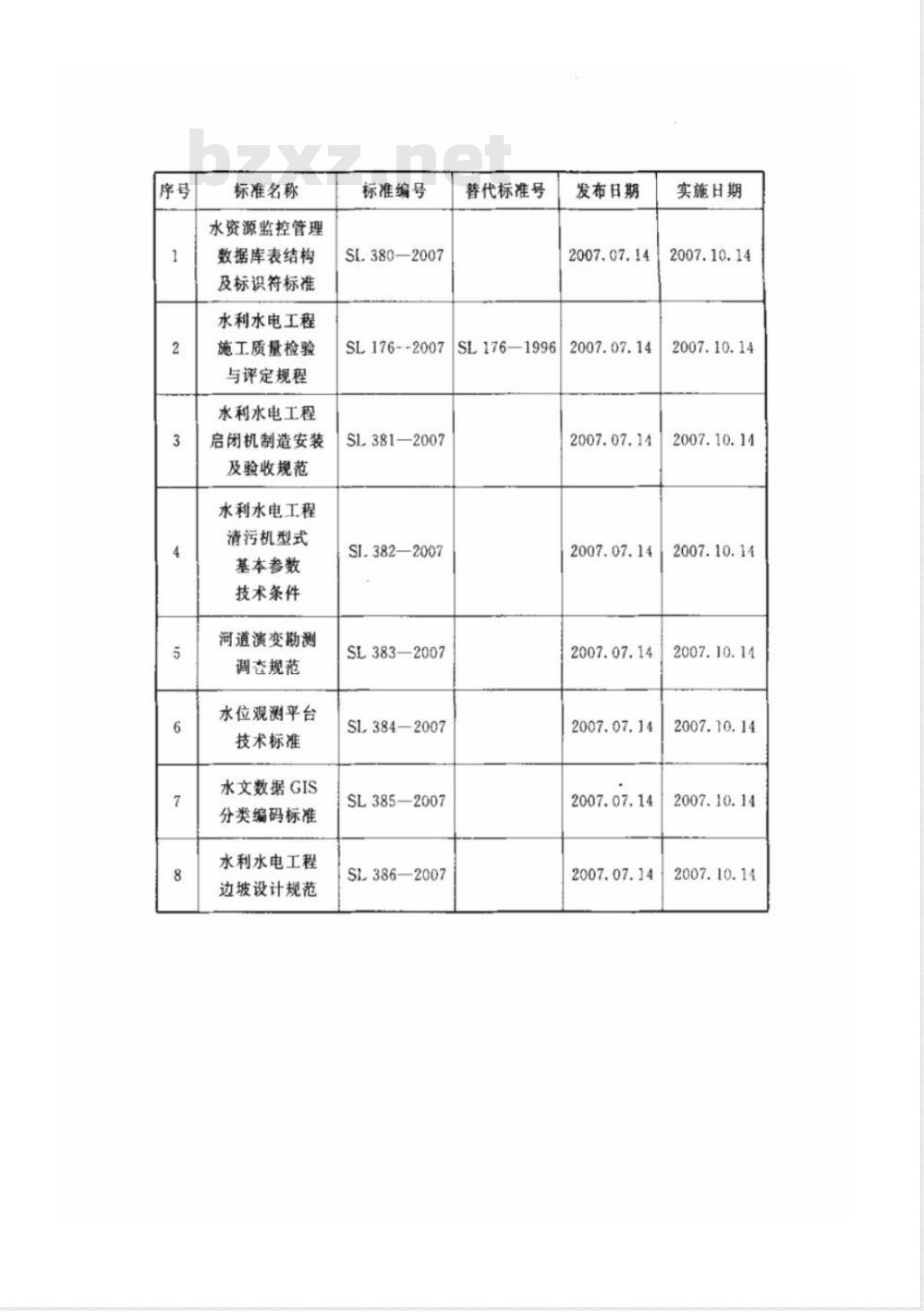 SL 385-2007 水文数据GIS分类编码标准