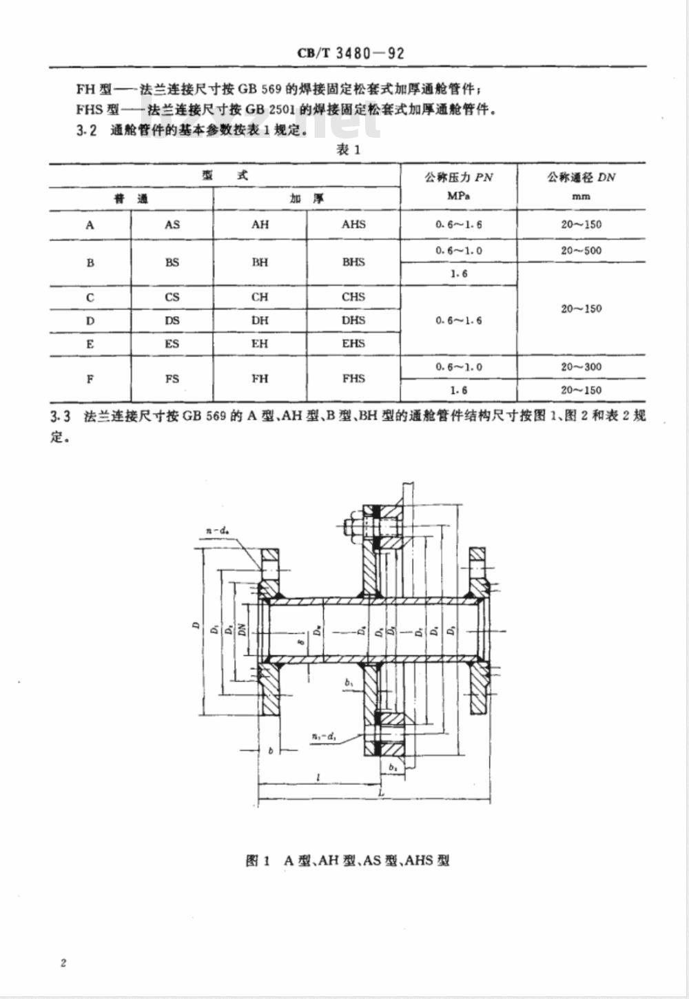 CB/T 3480-1992 钢通舱管件