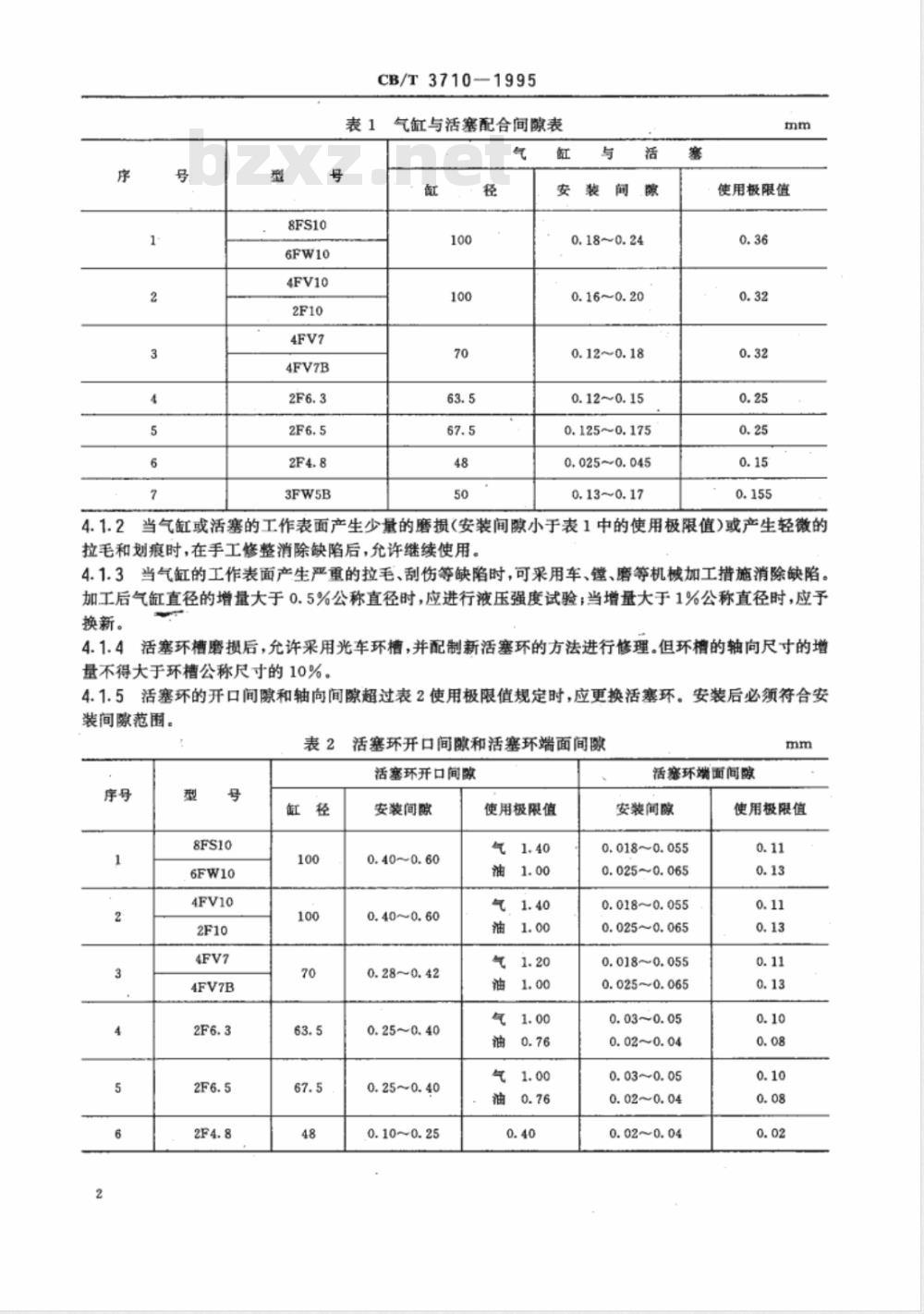 CB/T 3710-1995 船用氟里昂活塞式制冷压缩机修理技术要求