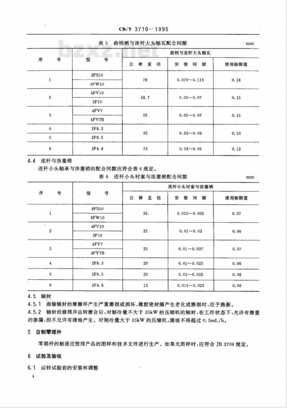 CB/T 3710-1995 船用氟里昂活塞式制冷压缩机修理技术要求