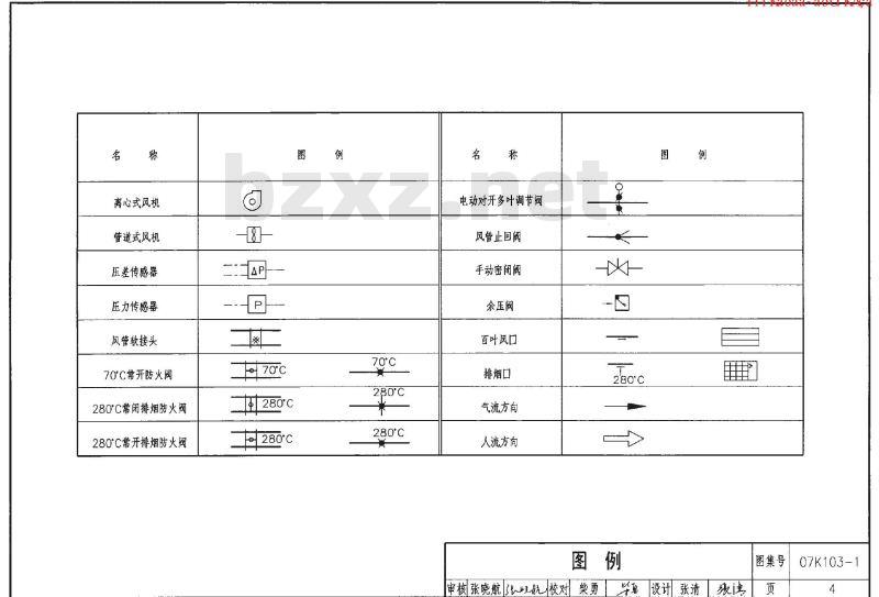 07K103-1 建筑防排烟系统设计和设备附件选用与安装K103-1~2（2007年合订本）