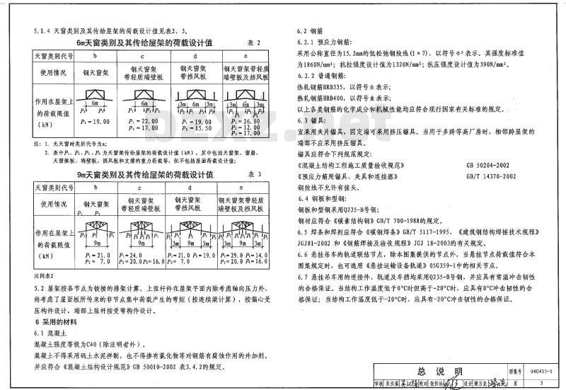 04G415-1 预应力混凝土折线形屋架（预应力筋为钢绞线 跨度18m~30m）