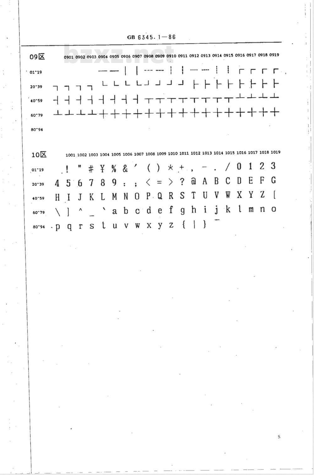 GB 6345.1-1986 信息交换用汉字32×32点阵字模集