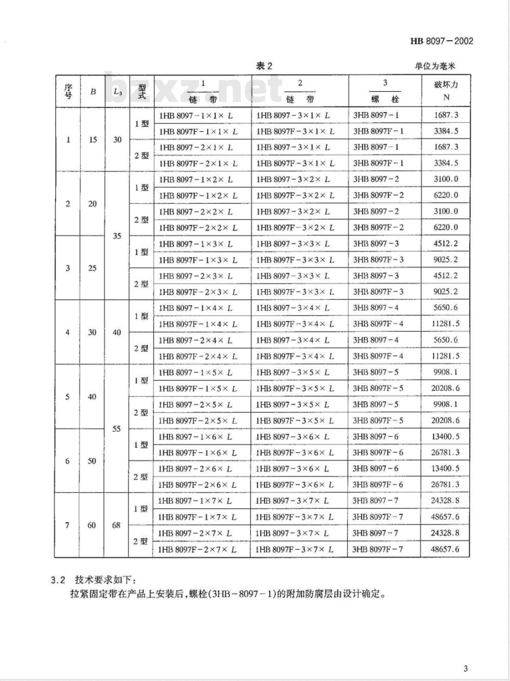 HB 8097-2002 拉紧固定带