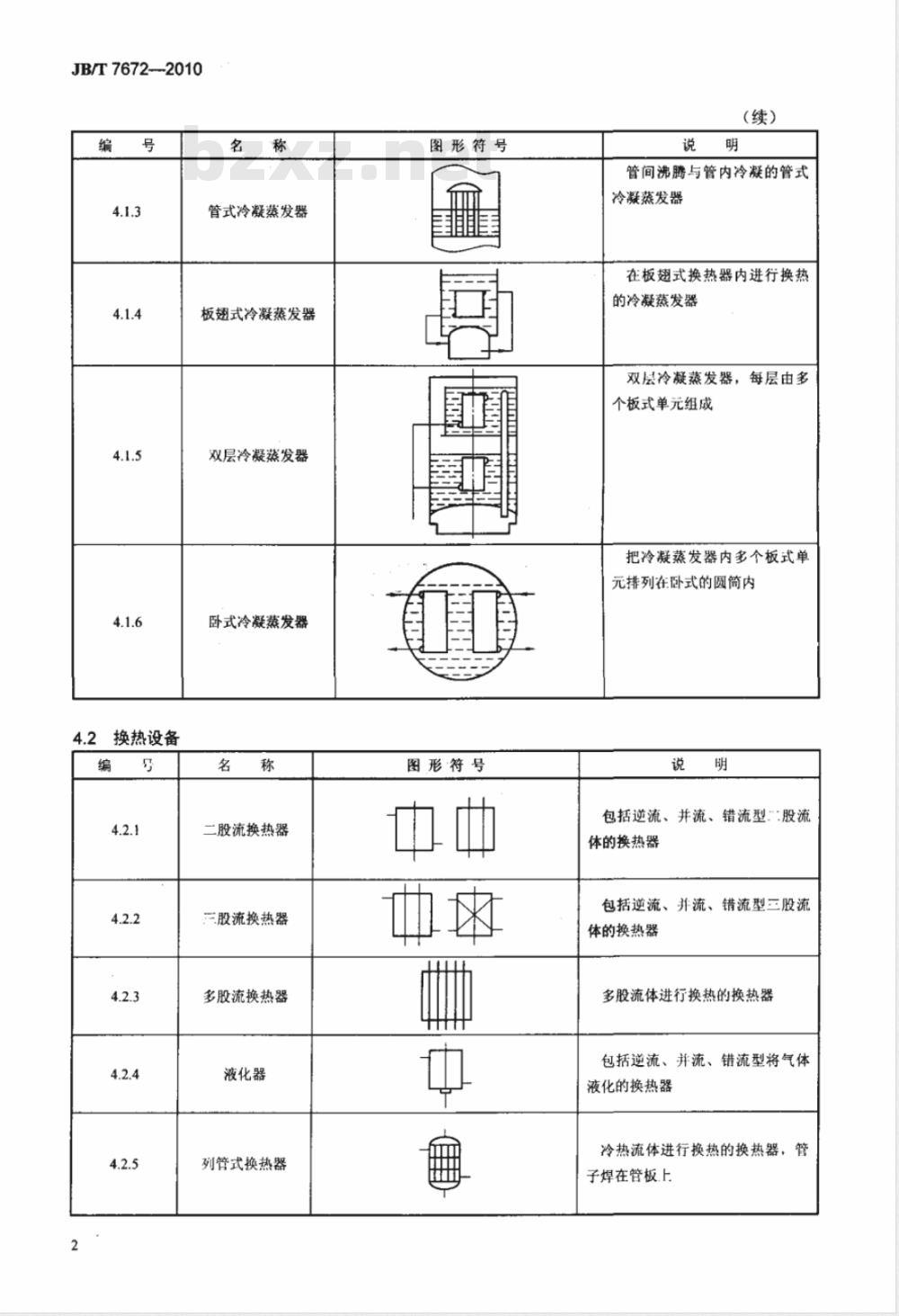 JB/T 7672-2010 空气分离设备流程图  图形符号和文字代号