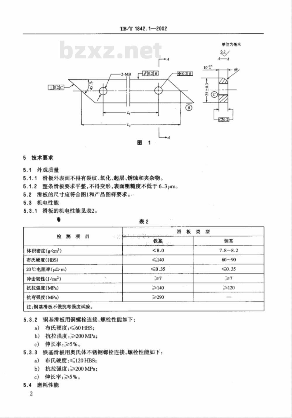 TB/T 1842.1-2002/XG1-2008 《电力机车受电弓滑板 粉末冶金滑板》第1号修改单
