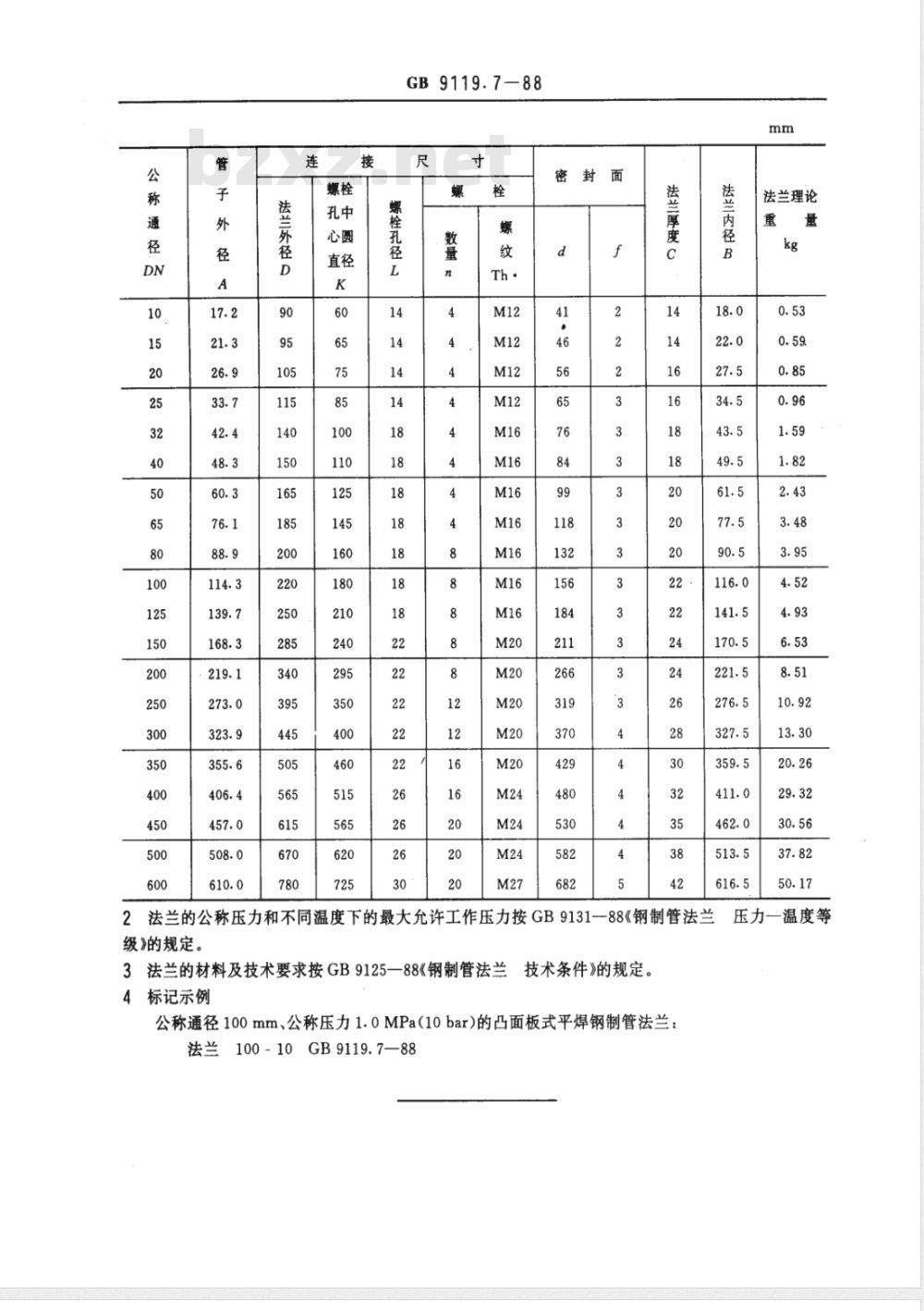 GB 9119.7-1988 PN1.0MPa(10bar)凸面板式平焊钢制管法兰
