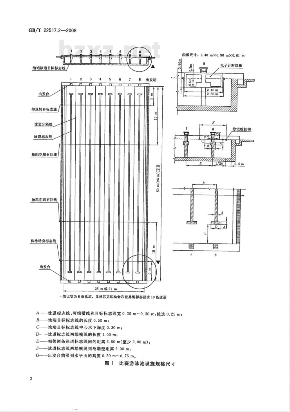 GB/T 22517.2-2008 体育场地使用要求及检验方法 第2部分：游泳场地
