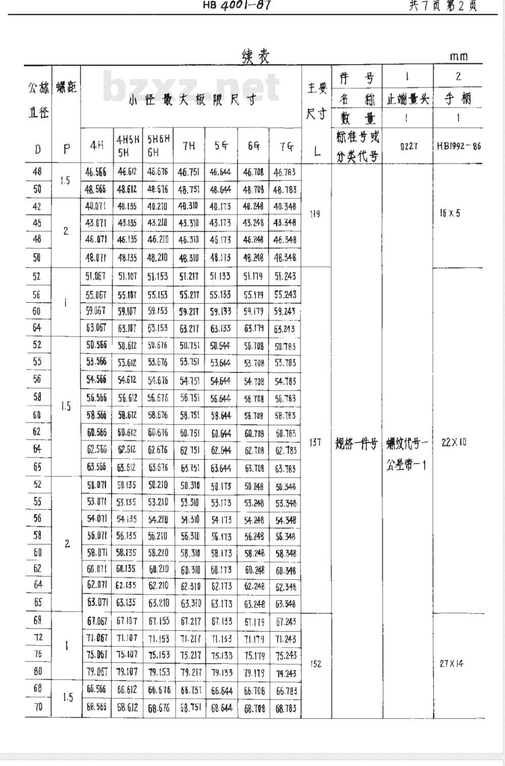 HB 4001-1987 内螺纹小径用套量头单头止端光滑塞规 M42？M80