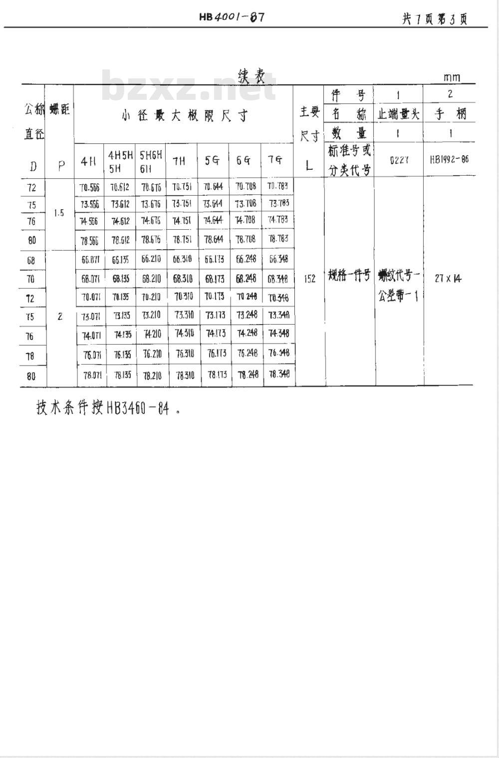 HB 4001-1987 内螺纹小径用套量头单头止端光滑塞规 M42？M80