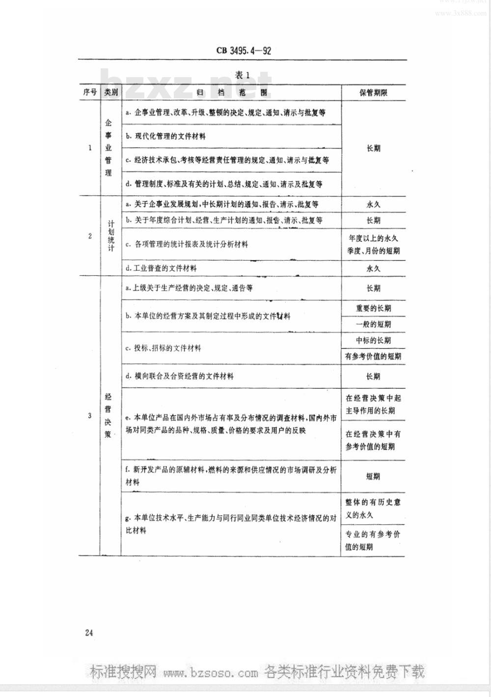 CB 3495.4-1992 船舶工业档案管理规则 经营、生产、技术