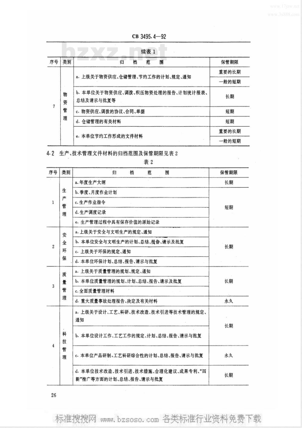 CB 3495.4-1992 船舶工业档案管理规则 经营、生产、技术