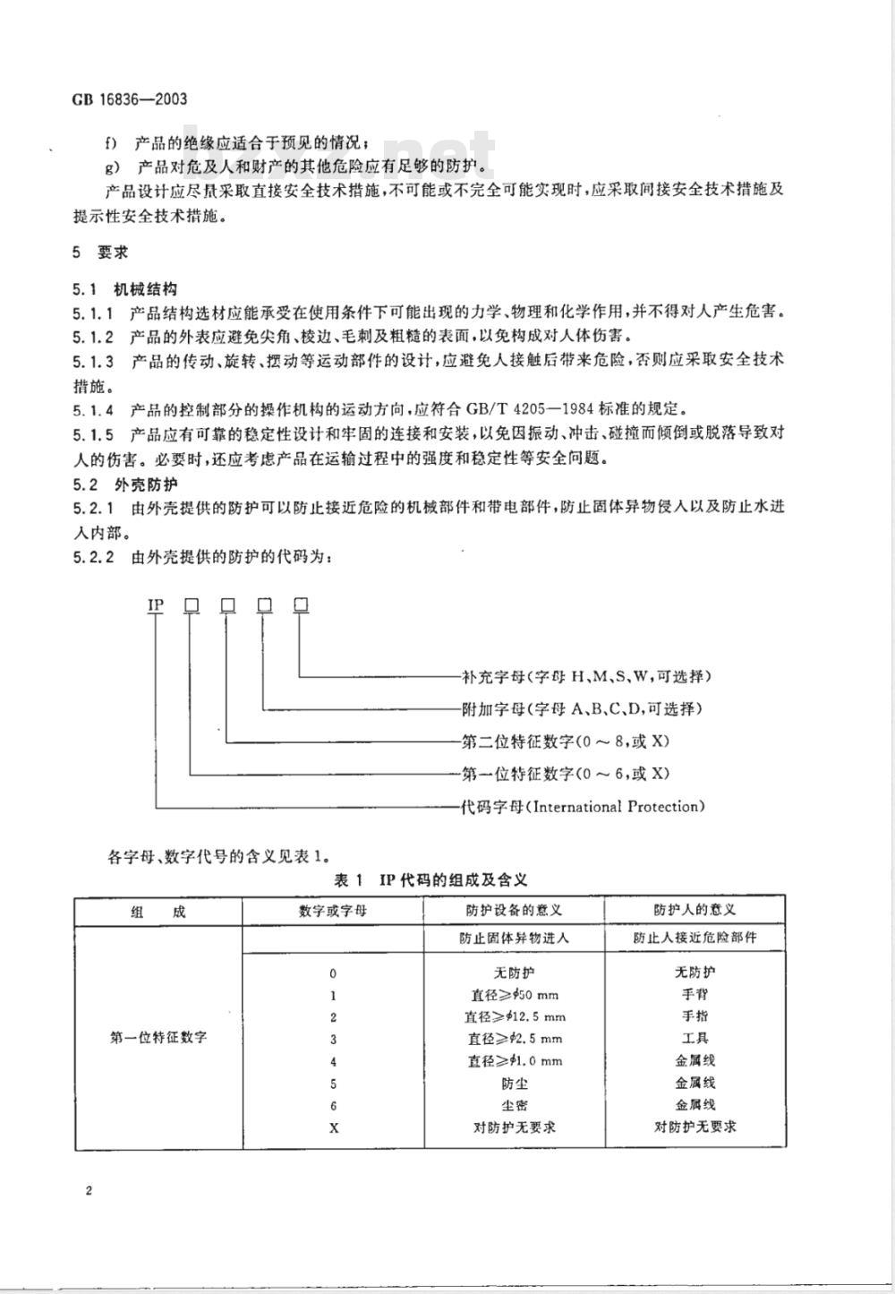 GB 16836-2003 量度继电器和保护装置安全设计的一般要求