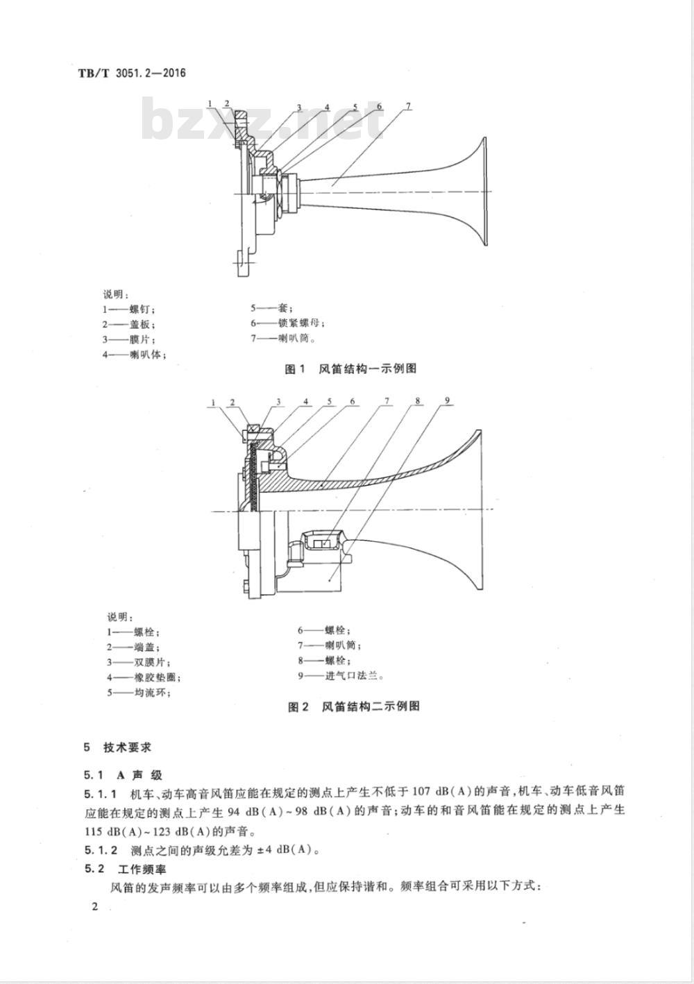 TB/T 3051.2-2009 机车、动车用电笛、风笛 第2部分：风笛