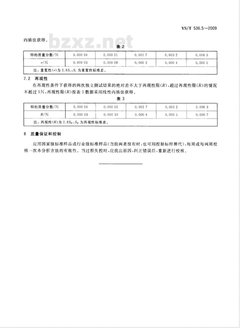YS/T 536.5-2009   铋化学分析方法  锌量的测定  固液萃取分离-火焰原子吸收光谱法
