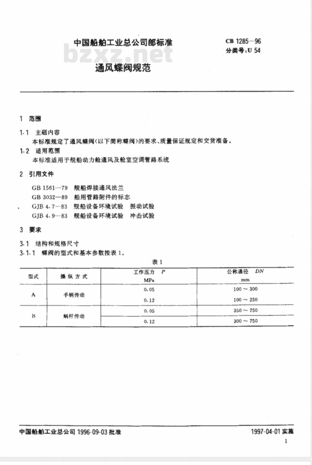 CB 1285-1996 通风蝶阀规范