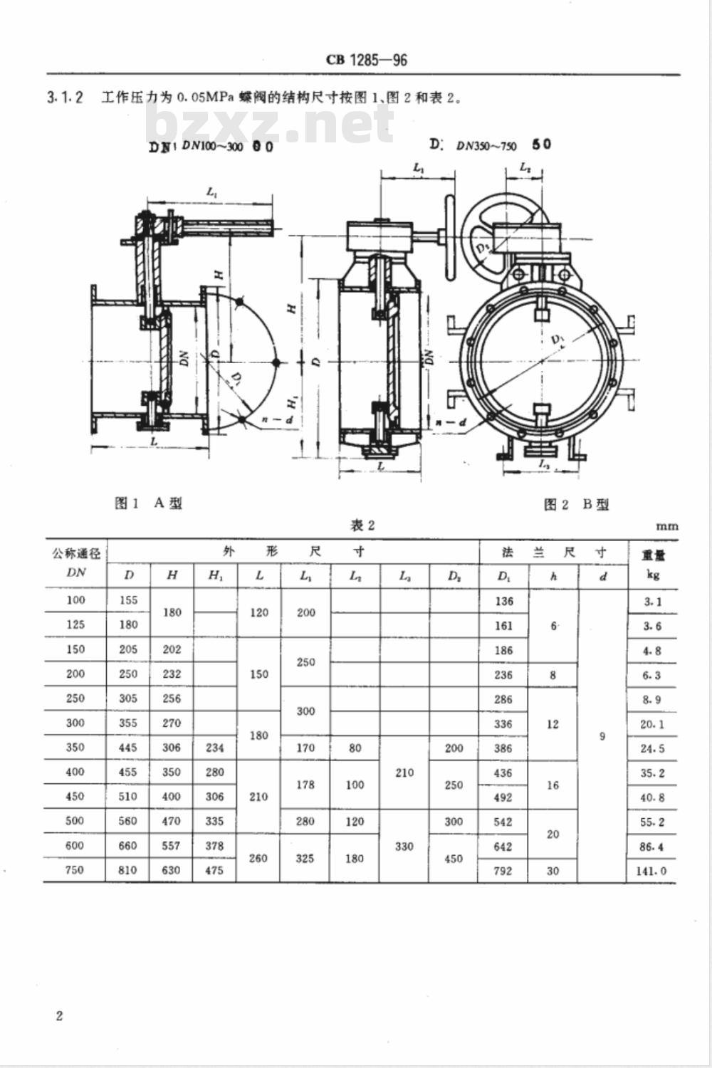 CB 1285-1996 通风蝶阀规范