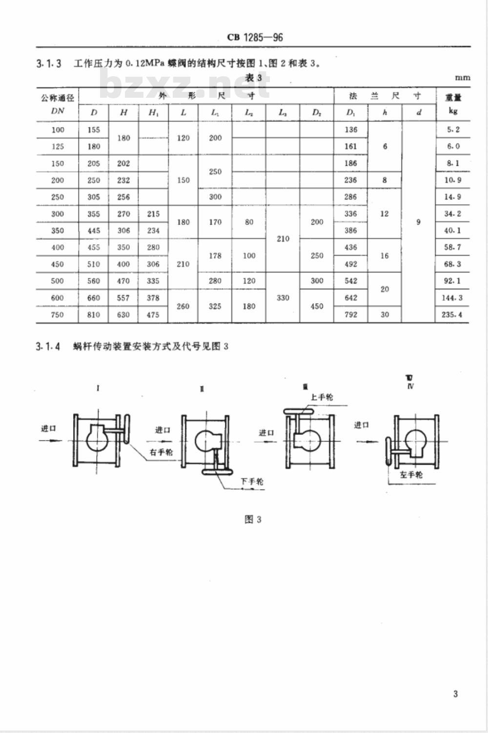 CB 1285-1996 通风蝶阀规范